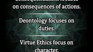 What is Virtue Ethics [upl. by Lucius]