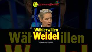 Thüringen Sachsen AfD BerlinerRunde Koalition Demokratie Legitimation Wählerwille CDU [upl. by Kruter]