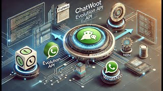 Como disparar campanha no WhatsApp com o ChatWoot [upl. by Atima]