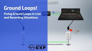 Active vs Passive DI Box  Which One Should You Use [upl. by Pucida]