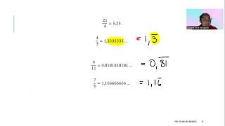 Matemática Octavo CONED – Parte 2 [upl. by Atima926]