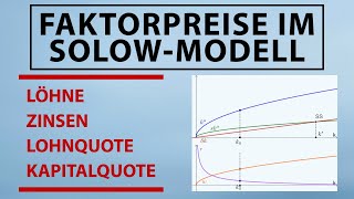 REALZINS Reallohn Lohnquote und Kapitalquote im SolowModell  berechnen und zeichnen [upl. by Pegeen926]