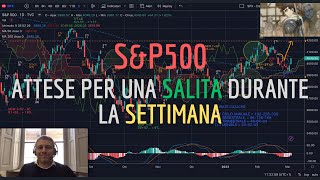 SampP500  Analisi Evoluta del 40323  Attese per una salita durante la settimana [upl. by Rebmit]