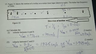 TICKER TIMER ACCELERATION AND VELOCITIES [upl. by Airamanna371]