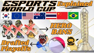 Esports World Cup Preview  Overwatch [upl. by Rehpatsirhc]