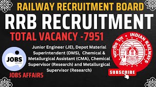 Railway Recruitment Board RRB Recruitment notification 2024  RRB Latest Recruitment 2024 [upl. by Bret24]