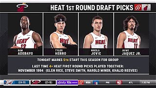 Miami HEAT’s Future  Tyler Herro Nikola Jović Jaime Jaquez Jr amp Bam Adebayo feat Jimmy Butler [upl. by Ayirp679]