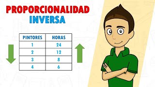 PROPORCIONALIDAD INVERSA Super facil para principiantes [upl. by Leitman137]