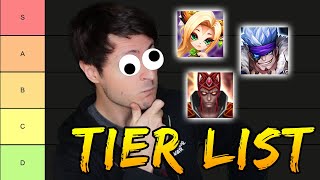 I rank all Monster Families in SUMMONERS WAR according to [upl. by Tran]