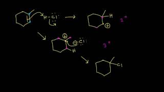 Hydrohalogenation  Alkenes and Alkynes  Organic chemistry  Khan Academy [upl. by Selij]