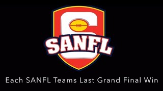 Each SANFL Teams Last Grand Final Win Updated [upl. by Suter]