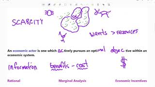 12 Introduction to Macroeconomics [upl. by Hsirt398]