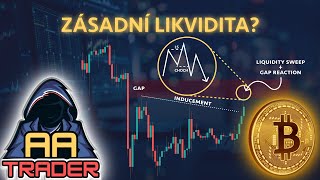 Po tomhle výběru likvidity to je libová příležitost ‼️✅ Bitcoin amp [upl. by Uahsoj]