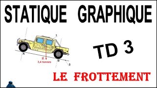 STATIQUE GRAPHIQUE LE FROTTEMENT TD3 [upl. by Vinna]