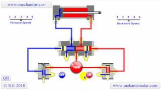 How five port four way valve works air  air [upl. by Nomor]