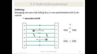 elektriciteit  spontane beweging van een vrije lading van welke naar welke potentiaal [upl. by Nador626]