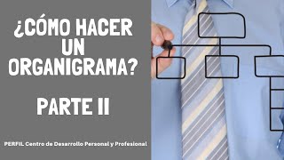 Como Hacer un Organigrama en Word ►100 Explicado [upl. by Palladin]