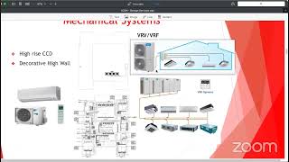 Contracting Track ICON Mep Smart Solutions I A Rahman Shawky 2 [upl. by Oigufer596]