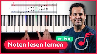 Noten lesen lernen am Klavier für Anfänger  PDF [upl. by Led894]