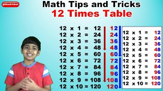 Learn 12 times multiplication table trick  Easy and fast way to learn  Math Tips and Tricks [upl. by Atinrev]