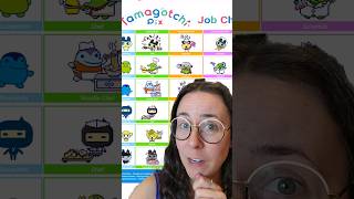 How to Unlock Every Job amp Room in Tamagotchi PIX [upl. by Ahsilat183]