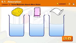 Absorption Materials that Absorb Water [upl. by Ahsinyt]