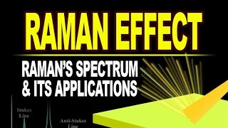 Raman Effect  Ramans Spectrum and Applications [upl. by Hras587]