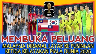 MALAYSIA DIRAMAL LAYAK KE PUSINGAN KETIGA KELAYAKAN PIALA DUNIA 2026 [upl. by Vasquez]