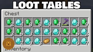 How To Use LOOT TABLES [upl. by Yadahs]