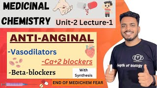 Anti anginal  Anti anginal drugs classification  anti anginal drugs mechanism of action angina [upl. by Oilime]