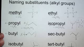 006 Alkyl substituent names and structures [upl. by Stucker54]