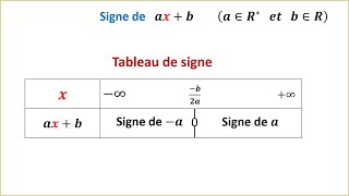 Exercice  Comparer linverse de deux réels ► Ordre dans lensemble R TRONC COMMUN SCIENTIFIQUE [upl. by Sisson]