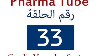 Pharma Tube  33  CVS  10  Coagulation VTE Antithrombotic Drugs and Antihemorrhagic Drugs HD [upl. by Corabella556]