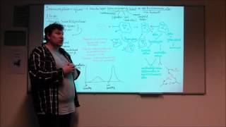 Immuunsysteem  natuurlijke en kunstmatige immuniteit [upl. by Conard]