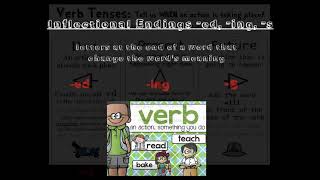 Inflectional Endings ed ing s [upl. by Annaitsirk]