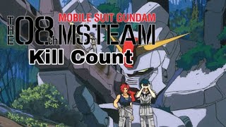 Mobile Suit Gundam 08th MS Team OST 3 Track 04 IV [upl. by Leah41]