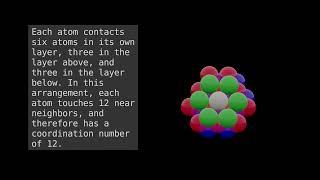 FaceCentered Cubic FCC Unit Cell [upl. by Peoples]