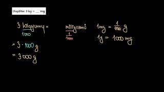 Převody jednotek  kilogramy a miligramy  Matematika  Khan Academy [upl. by Dawn663]