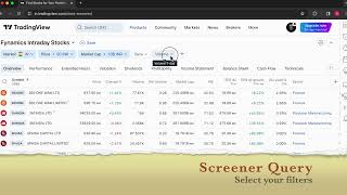 How to Use TradingView Screener for Intraday Stock Selection Beginners Guide stockmarket trading [upl. by Ailesor]