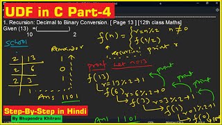 UDF in C Part4 Recursion  Decimal to Binary Parameter Passing methods in Hindi Bhupendra Khilrani [upl. by Dietz]