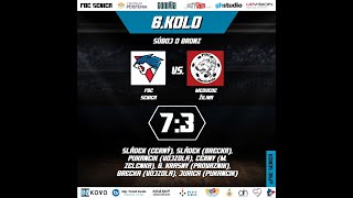 FBC Senica  Medvede Žilina 6 kolo TFL 19 05 2024 [upl. by Johna28]