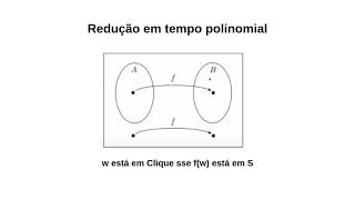 Problema do isomorfismo de subgrafos [upl. by Anirret645]