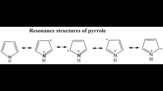 Pyrrole resonance رنين البيرول شرح بالعربي [upl. by Keram]