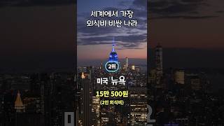 세계에서 가장 외식비 비싼 도시 Top 62위 미국 뉴욕 1위는 [upl. by Jefferson]