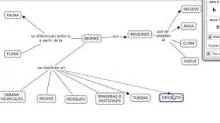 tutorial cmap parte 1 [upl. by Riva]