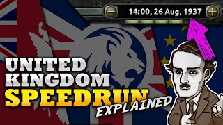 Forging massive Imperial Federation in 1937  Hoi4 UK Speedrun Explained [upl. by Asilenna]