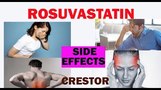 Rosuvastatin side effectsCrestorEzallor Sprinkle [upl. by Kere191]