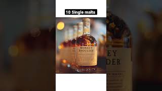 TOP 10 SINGLE MALT WHISKY IN INDIA  Ho² cocktail  singlemalt indiansinglemalt shorts [upl. by Bixler]