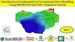 Introduction to Fundamentals of Groundwater Flow Modelling Using MODFLOW amp GMS  Beginners Tutorial [upl. by Annoirb590]