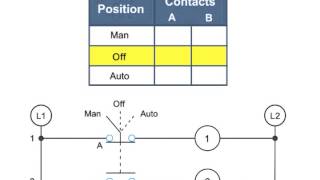 Installa three phase selector switchhow to connect three phase selector switch [upl. by Woodcock328]